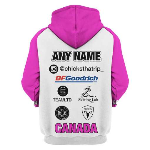 Limited Edition – Custom Name Racing view 4