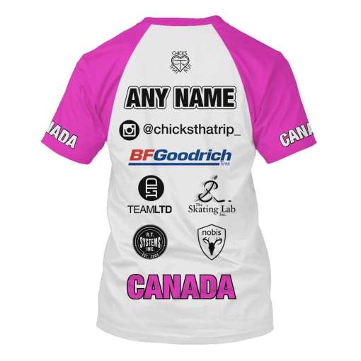 Limited Edition – Custom Name Racing view 5