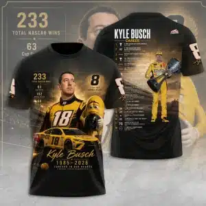 Remembering Kyle Busch NASCAR Cup Series