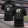 Remembering Kyle Busch NASCAR Cup Series