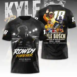 Remembering Kyle Busch NASCAR Cup Series
